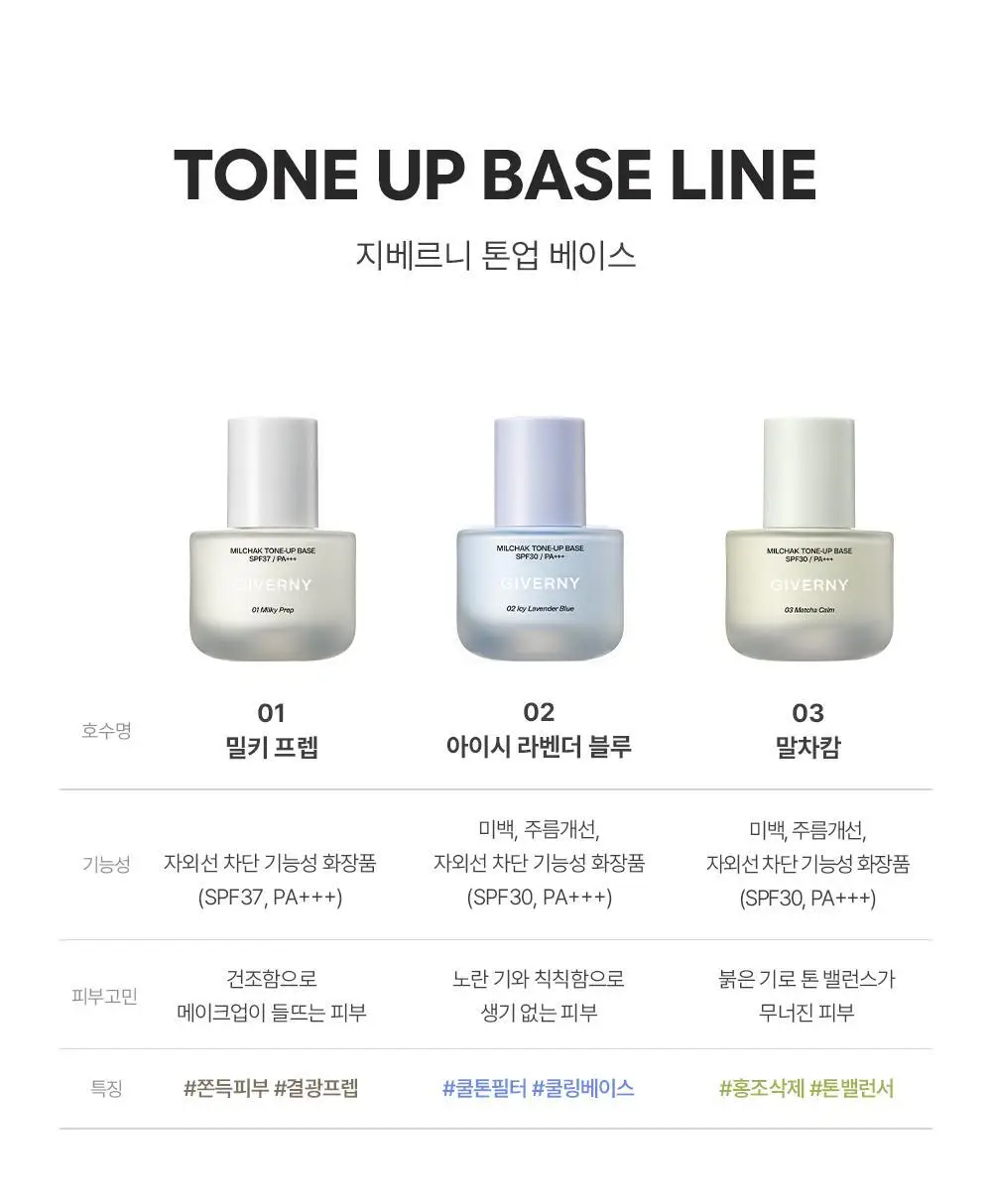 [NEW] 지베르니 밀착 톤업 베이스 30ml 상세페이지 17